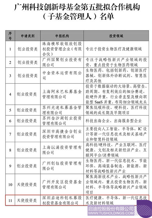 1665643376456965.jpg 微信圖片_20221013143657c.jpg